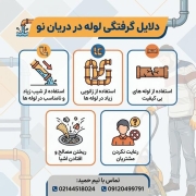 لوله بازکنی دریان نو
