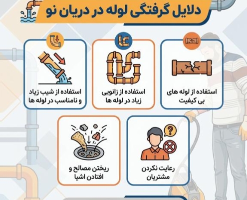 لوله بازکنی دریان نو