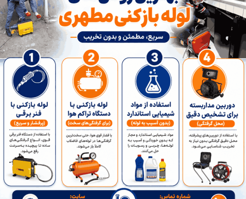 لوله بازکنی خیابان مطهری